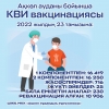 А&#1179;к&#1257;л ауданы бойынша КВИ вакцинациясы 2022 жылды&#1187; 23 тамызына: - Аккольская районная больница